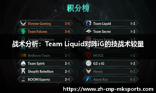 战术分析:Team Liquid对阵iG的技战术较量